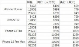 苹果13最新价格爆料表,性价比再升级，入手好时机！