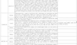 官方爆料木鱼视频大全最新,最新官方爆料带你领略精彩内容