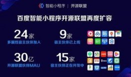 小程序最新大爆料,功能升级、玩法革新，带你领略科技魅力