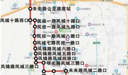 西安凤城六路最新爆料,揭秘神秘项目进展与周边变化