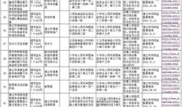 江苏靖江爆料案件最新消息,案情再掀波澜，真相逐步浮出水面