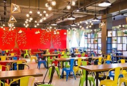 河科大餐厅最新爆料,美食盛宴来袭，揭秘校园美食新地标！