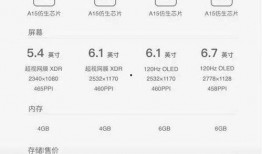苹果13最新价格爆料表,性价比再升级，入手好时机！