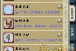 红装最新爆料任务,揭秘神秘任务背后的秘密与挑战